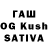 ТГК THC oil Raul_diu